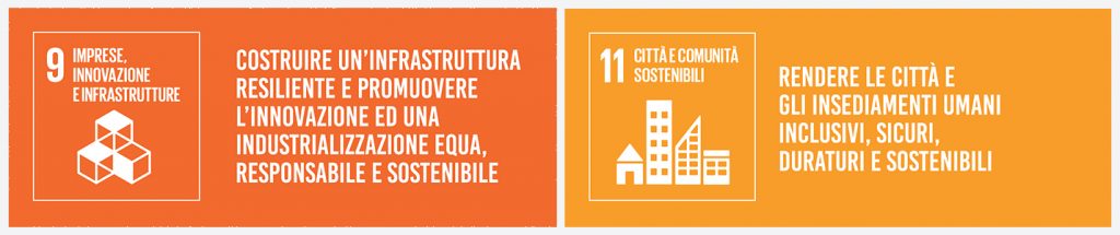 Obiettivo 9 e 11 obiettivi di sviluppo sostenibile (SDG) delle Nazioni Unite