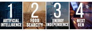 The sectors in which KIS Innovation Trends invests