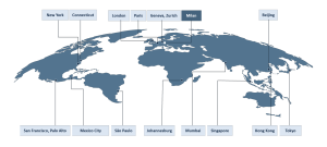 Financial centers map
