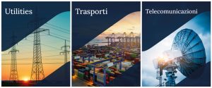 Tre pannelli che raffigurano i servizi pubblici con linee elettriche, i trasporti con container e le telecomunicazioni con un'antenna parabolica.